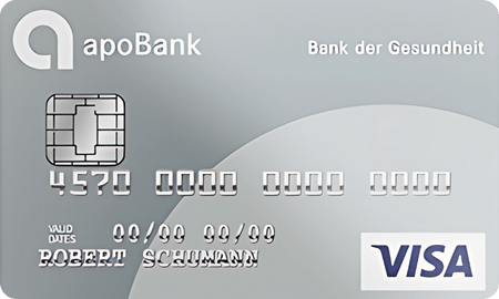 Apobank Visa Card